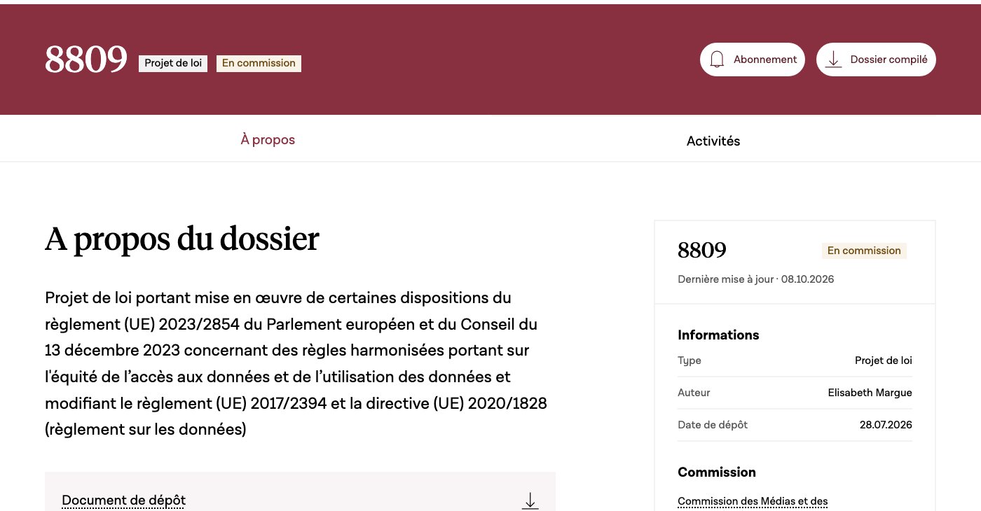 La page de la Chambre des Députés consacrée au projet de loi 8809, portant mise en œuvre du Data Act, statut en commission, déposé le 28 juillet 2026
